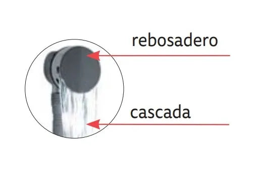 Desagüe para bañera de latón con acabado cromado TRES 2