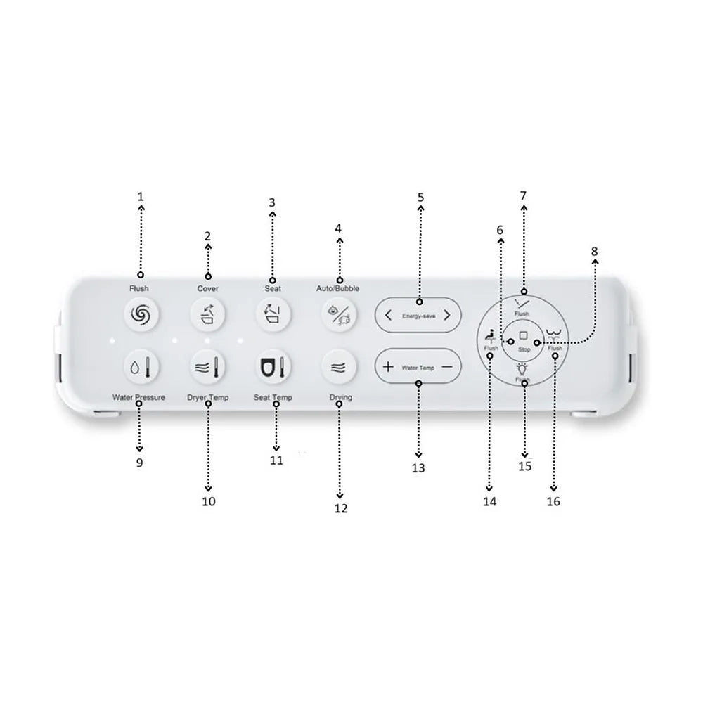 Inodoro Japonés Inteligente con sensor automático fabricado en cerámica blanca Ovian SE Nashi - Vista 14