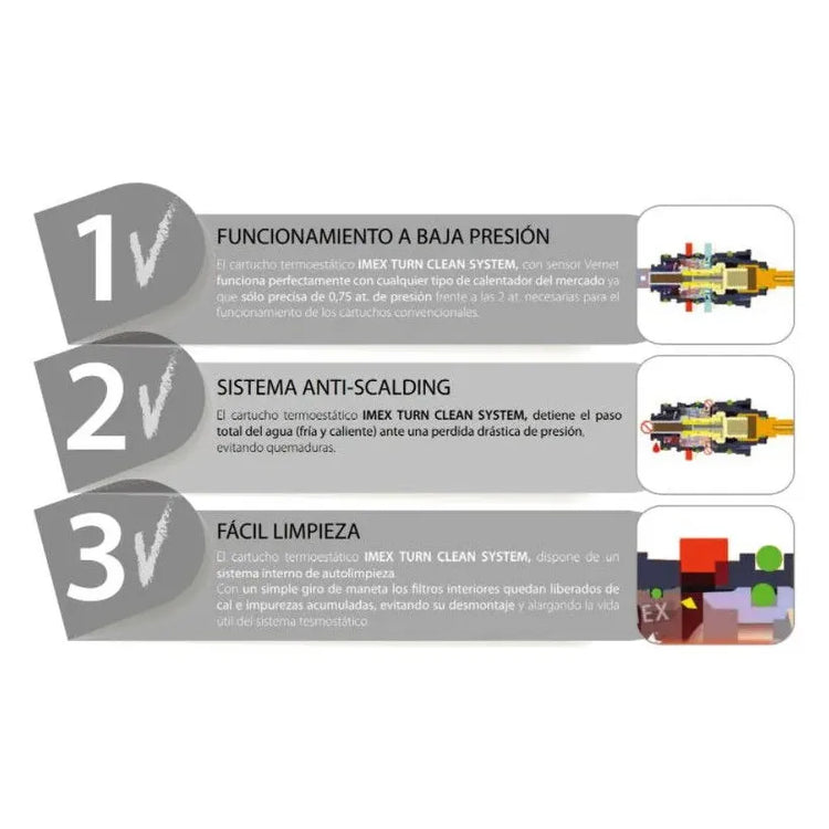 imex_line_gtd038_conjunto_de_ducha_termostatica_con_un_diseno_empotrado_de_acabado_cromado_line_7