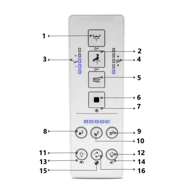 nashi_aldara_new_inodoro_inteligente_japones_completo_con_panel_de_control_en_la_taza_al758474_1_1_3